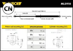 ������� ���� Monroe ML5910 ML5910 ����