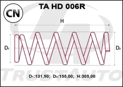 ������� �������� ��������� (TA) TrustAuto TAHD006R TAHD006R ����