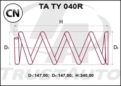 ������� �������� ��������� (TA) TrustAuto TATY040R TATY040R ����