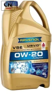 Ravenol VSE