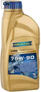 Ravenol VSG