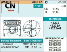 ������� ��������� (4��/����) Teikin 43232050 43232050 ����