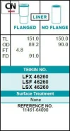 ������ ����� ��������� (4��/����) ������������� Teikin LFX46260 LFX46260 ����