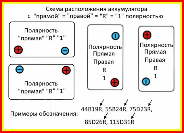 Oursun. 65��.�., D23, 560��., ������, ������������ ����� ����