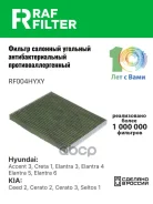 ������ ������ Hyundai Elantra 3, Hyundai Elantra 4, Hyundai Elantra 5 RAF Filter ���. RF004HYXY RF004HYXY ����