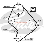 ������ ��� Gates 5214XS T835 Gates 5214XS 5214XS ����