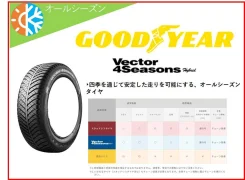 Goodyear Vector 4Seasons Hybrid