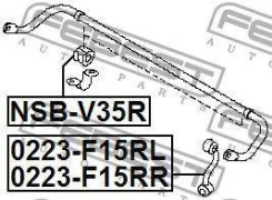 ������ ������� ������������� ������ Nissan JUKE (F15) (2011) [178Febest0223F15RR] 0223F15RR ����