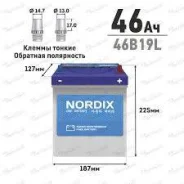 Nordix. 46��.�., B19, 370��., ��������, ������������ �����. ��� ����� �� ������������ ����