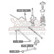��������, ����� ����������� �������� ������ | ��� ����/��� | ASVA 0101056 0101056 ����