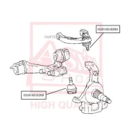 ����� ������� | ����� ����/��� | ASVA 0120XZU320U 0120XZU320U ����