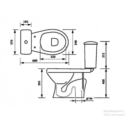 �������. ������� ����