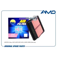 ������ ��������� Honda AMD Amdfa865 AMDFA865 ����