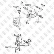 ����� ������� ������� �����/������ Fixar FK0177 FK0177 ����
