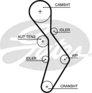 ������ ��� 148x23 ��� AUDI A4, Volkswagen GOLF, Volkswagen Passat Gates 5604XS 5604XS ����