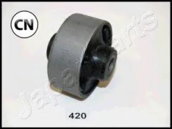 ����������� ������ �������� | ����� ����/��� | RU420 JapanParts RU420 RU420 ����