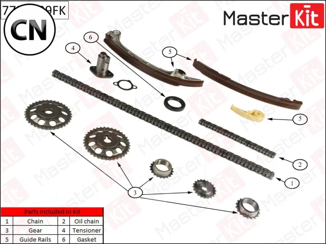�������� ���� ��� Master Kit 77B0029FK 77B0029FK ����