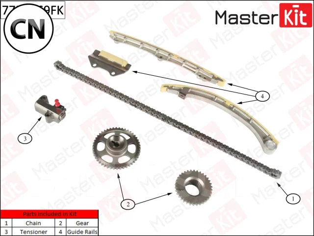 �������� ���� ��� 77B0069FK Master Kit 77B0069FK 77B0069FK ����