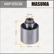 ����� �������� ����� ���, AMF, ASZ, ATD, AVB, AVF, AWX, AXR MIP-E506 038109244J ����