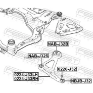 ����� | ����� ���� | Febest 0224J33RH 0224J33RH ����