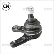 ����� ������� ������, ������ CBMZ-43 CTR CB0287 CB0287 ����