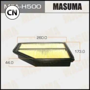 ������ ��������� Masuma MFAH500 MFAH500 ����