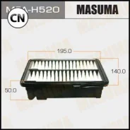 ������ ��������� Masuma MFAH520 MFAH520 ����