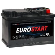 Eurostart