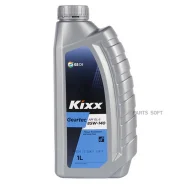 Kixx Geartec