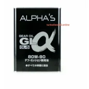 Alpha's