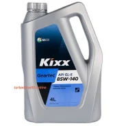 Kixx Geartec