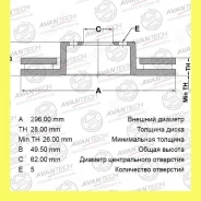 ���� ��������� Avantech BR0147S BR0147S ����
