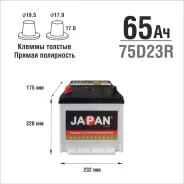Japan Star. 65��.�., D23, 570��., ������, ������������ ����� ����