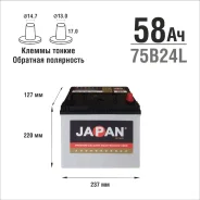Japan Star. 58��.�., B24, ��������, ������������ ����� ����
