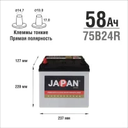 Japan Star. 58��.�., B24, ������, ������������ ����� ����