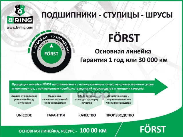 ������� Ford B-Ring B-RING ���. BK1435 BK1435 ����