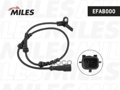 ������ �������� �������� ������ (ABS) Miles ���. EFAB000 EFAB000 ����