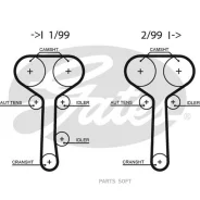������ ��� 76129x1 HSN Gates 5508XS 5508XS ����