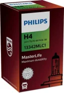 ����� ���������� p 13342mlc1 Philips 13342MLC1 ����