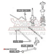 ����������� 0101-056* ASVA (������) 0101056 ����