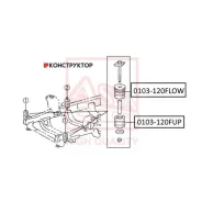 ������� ���������� ASVA 0103-120FUP ASVA 0103120FUP 0103120FUP ����