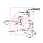 ������� ����� 0120-XZU320U* ASVA (������) 0120XZU320U ����