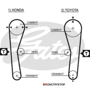 ������ ��� 94�3/ 4 Gates 5027 5027 ����
