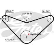 ������ ��� 70x16 Gates 5235XS 5235XS ����