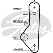 ������ ��� Gates 5149XS Gates 5149XS 5149XS ����