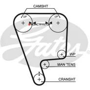 ������ ��� Gates 5211 ^ Gates 5211 5211 ����
