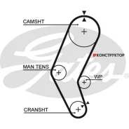 ������ ��� Gates 5401 ^ Gates 5401 5401 ����