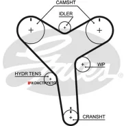 ������ ��� Gates T271 T271 ����