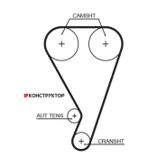 ������ ��� Gates T923 T923 ����