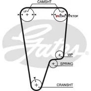������ ��� 76125x26 Gates 5505XS 5505XS ����